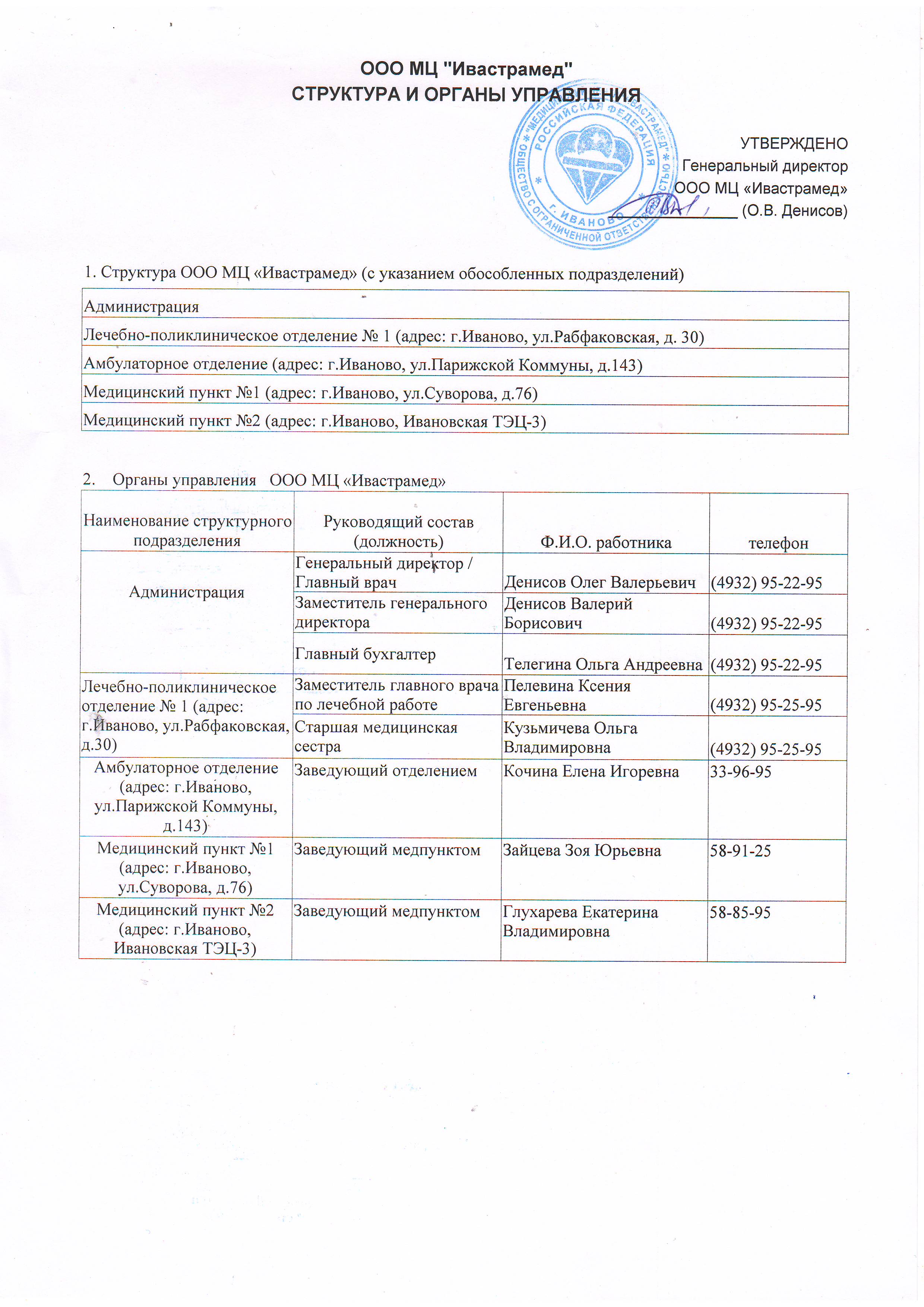 Правовая информация для пациентов МЦ 