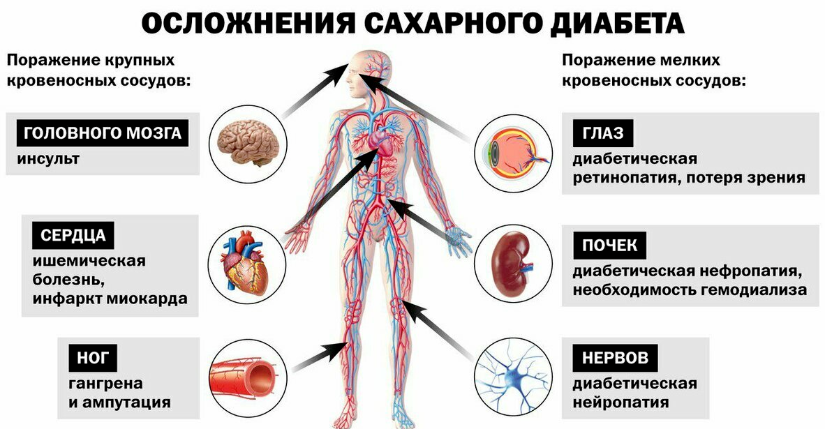 Информация